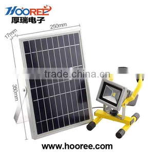 Outdoor Wall Lamps SL-330A / Solar Energy Systems / LED Headlamps /High Lumen thumbnail-3