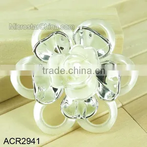 Polyester Plastic Cotton Wholesale Button thumbnail-1