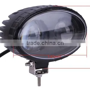 8W New Style & Waterproof IP67 ET Work Light Led for OFFROAD SUV thumbnail-2