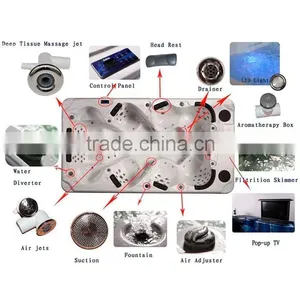 Factory Best Selling Spa Luxury Sex Massage Outdoor Hot Tub thumbnail-2