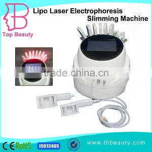 Vacuum Roller 650nm Lipo Laser Liposuction Fat Reduction Machine Without Surgery thumbnail-1