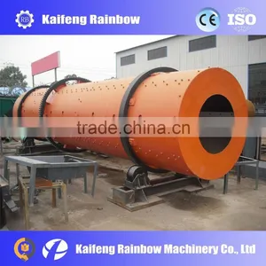 17r/min Rotate Speed Rotary Drum Fertilizer Granulator/Comminutor thumbnail-4