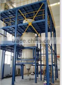 Iron Steel Aliuminum Powder Atomization Machine thumbnail-1