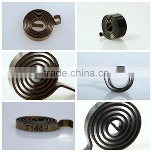 ISO Standard Thermostatic Actuating Coils thumbnail-1