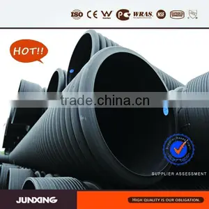 New Zealand Market Hdpe Culvert Pipes in Road and Rail-road Construction 300mm x 6m thumbnail-5