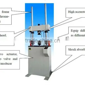 PLS Low Cycle Compression Fatigue Testing Machine thumbnail-3
