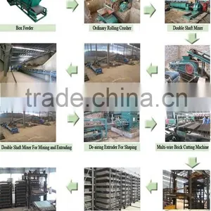 Electric Clay Brick Kiln New Technology Brick Making Machine thumbnail-2
