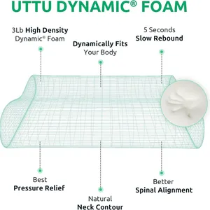 Adjustable Orthopedic Sandwich Pillow thumbnail-4