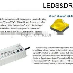 Energy Saving Waterproof IP65 Led Tunnel Light 120w thumbnail-5