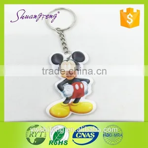 Wholesale Factory Price High Quality With Pvc Keychain thumbnail-5