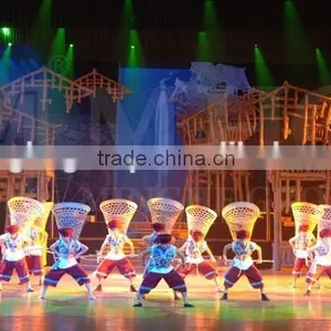 Par Led Stage Lighting,RGB Wash Stage Light,LED Par Light thumbnail-3