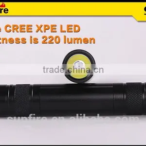 Supfire S5 Mini Torch Wholesale Keychain thumbnail-4