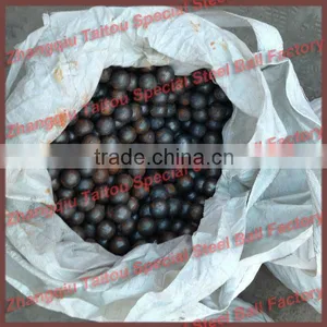 Cast Iron Ball for Ball Mill thumbnail-1
