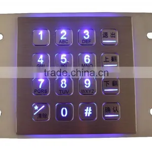 Waterproof Rear Panel Mounted Backlit Keypad thumbnail-1