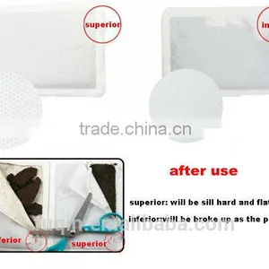 All People Suitable for Body Warmer Heating Pads for Winter thumbnail-3