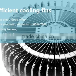Excellent Performance 100w High Bay Led Light thumbnail-4