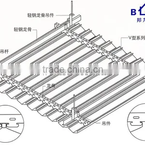 Hot Sale Sound Absorbing Aluminum Screen Ceiling thumbnail-4