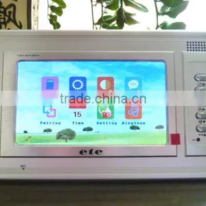 Commax Video Intercom System thumbnail-2