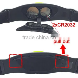 Super Bright 1 Watt LED Head Light Led Mining Headlamp thumbnail-3