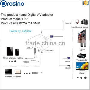 Customized Multifunction VGA / Audio Connector USB-A / Micro USB Digital Av Multiport Adapter thumbnail-4