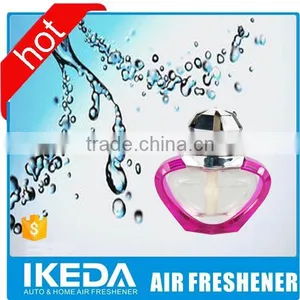55ml Hot Sale Best Aroma New Car Smell Perfume Brands thumbnail-1