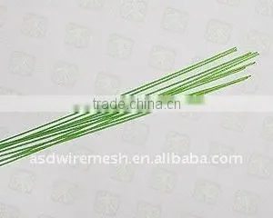 Paper Cover Wire (paper Coated Wire) Paper Wrap Wire thumbnail-1