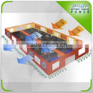 Solar Greenhouse Exhaust Fan thumbnail-6