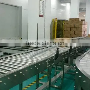 China Manufacturer Hot Sell Roller for Conveyor thumbnail-2