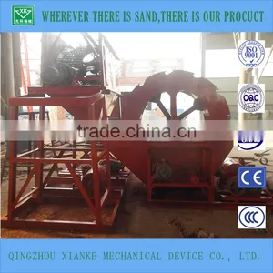Sand Screening/Washing Machine For Sale thumbnail-4