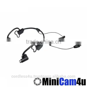 CH-1X102M Micro OTG USB HD 720P Headset Camera thumbnail-2