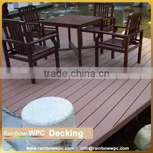 Bifrost Wpc The Accessories for Decking thumbnail-1