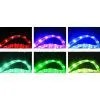 Waterproof LED Flexible Strip thumbnail-1