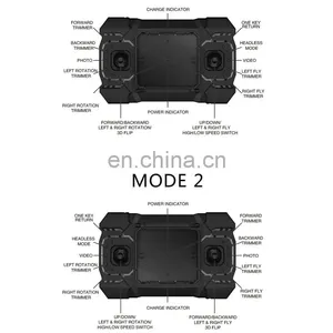 FQ777-126C 720P Pixel Drone Mini With Camera thumbnail-2