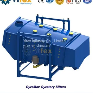 GyraMax Gyratory Sifters thumbnail-1