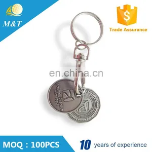 Shopping Cart Trolley Token Coin Keychain thumbnail-1