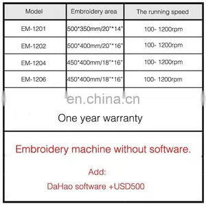 Six Head Embroidery Machine Home Computer Embroidery Machine Multifunctional Three-in-One Embroidery Machine Computerized thumbnail-6