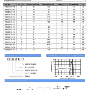24V Output DC-DC Converter With 8kv Antistatic thumbnail-4