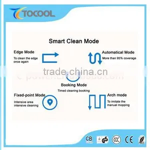 Household Appliances Clean Robot Vacuum Cleaner Robot thumbnail-3