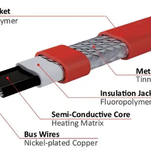 ATEX Certified Self-Regulating Heating Cable for Industrial Pipe and Tank Freeze Protection thumbnail-4