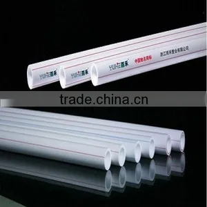 Factory Good Price of Ppr Pipes thumbnail-1