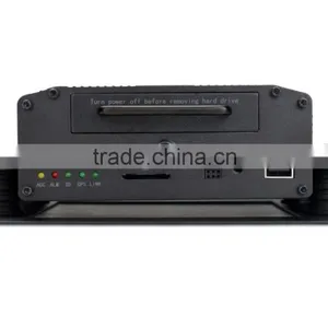 3G Realtime Mobile Phone Remote Viewing 4CH Dvr Mobile View With SOS Panic Button for Urgent Alarm thumbnail-3