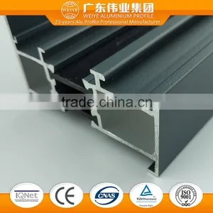 Customized Cheapest Price Hot Selling Top Quality Powder Coated Anodizing Aluminium Profile for Window thumbnail-6