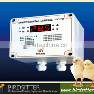 Greenhouse Climate Control Systems for Chicken and Broiler thumbnail-1