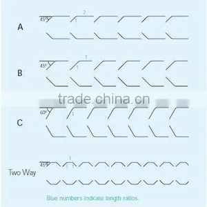 Fully Hardened Edge 2PT or 3PT 3x3 3x5 5x5 Zipper Rule For Diemaking thumbnail-2