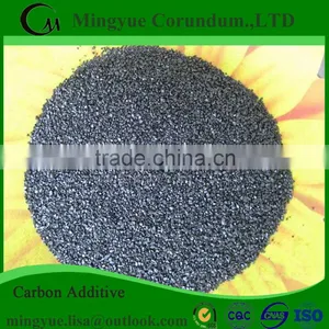 Calcined Anthracite Coal/Carbon Raiser With Factory Price thumbnail-4