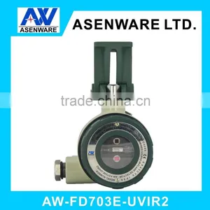 ATEX-approved Flameproof Intelligent IR2 UV Combined Flame Detector thumbnail-3