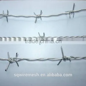Razor Barded Wire thumbnail-1