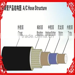 High Performance Air Conditioning Rubber Hose Air Flexible Intake Hose for Car Parts thumbnail-2