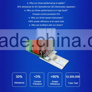 Facotry Price Full PC Led Neon Flexible Tube thumbnail-2