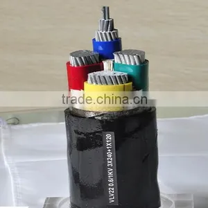 2016 Screen Control Electrical Cable 0.6 1KV 8.7 15 KV thumbnail-3